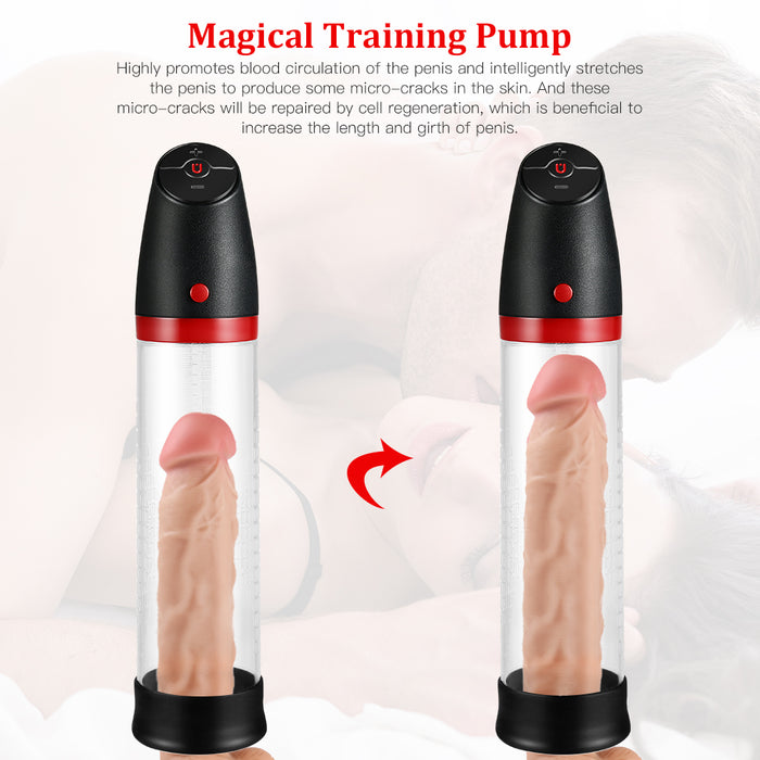 Transparent Automatic Penis Pump